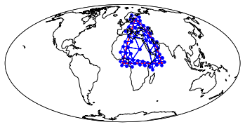../../_images/examples_notebooks_example-viz-1_3_1.png