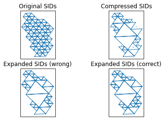 ../../_images/examples_notebooks_expand_intervals_5_1.png