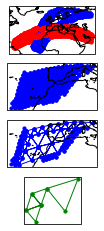 ../../_images/examples_notebooks_intersect_single_res_6_1.png
