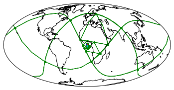 ../../_images/examples_notebooks_example-viz-3_3_3.png
